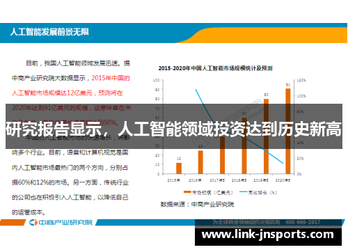 研究报告显示，人工智能领域投资达到历史新高